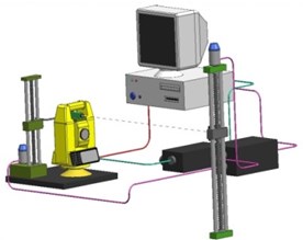 Possible arrangement for automated/semi-automated vertical angle measurements calibration:  a) arrangement with automated pointing mark positioning,  b) arrangement with automated telescope movement