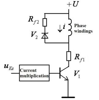 Stepping motor driver circuit of each phase windings