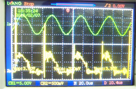 Ultrasound synchronous processing micro gear (voltage is 4 V)
