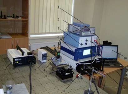 Experimental setup a) and piezoelectric bimorph actuators used in experiments b)