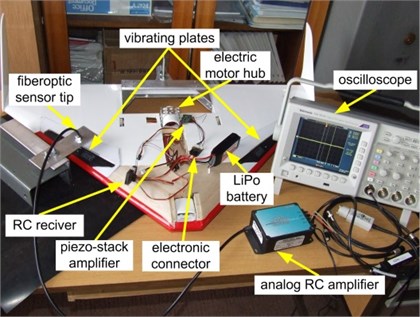 Piezo-generator measurements set-up