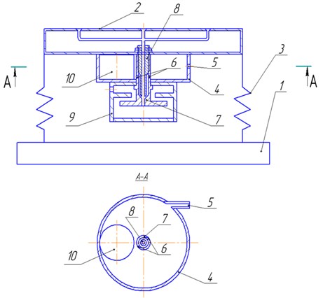 A set for vibroabrasive machining: 1 – base; 2 – movable frame; 3 – resilient supports;  4 – inner cylindrical surface of vibroblock case; 5 – inlet opening; 6 – located outlet openings;  7 – outer tubing; 8 – inner tubing; 9 – filtering element; 10 – unbalanced mass