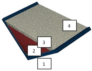 The mesh of V-shape plate with four layers of different materials