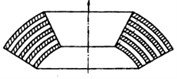 Examples of multilayer elastomeric structures