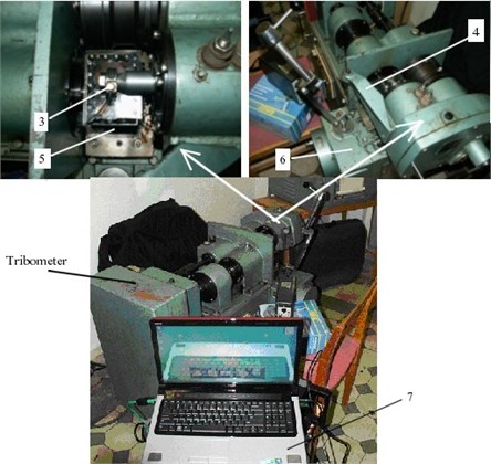 Scheme of friction pair (a) and top view of tribometer (b):  1 – roller, 2 – segment, 3 – accelerometer, 4 – load lever, 5 – lubricant bath,  6 – load unit, 7 – computer, Nl – load force, Ffr – friction force