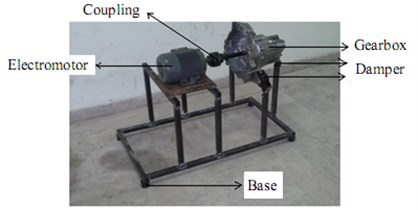 Experimental setup