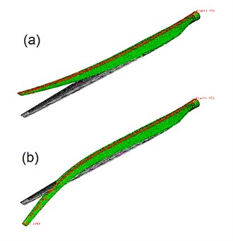 Two first mode shapes of blades:  a) first mode, b) second mode