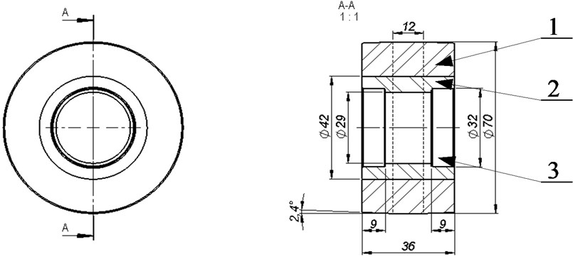 Polyurethane roller structure: 1 – polyurethane band, 2 – internal ring, 3 – bearing mountings [3]