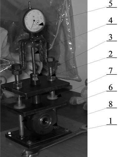 Test stand: 1 – Lower frame; 2 – Upper frame; 3 – Press bolt; 4 – Manometer pusher; 5 – Dial indicator; 6 – Guide; 7 – Slide bearing; 8 – Roller with a polyurethane band