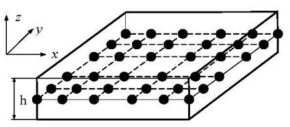 Sketches of spectral plate element: a) with a PZT layer, b) without a PZT layer