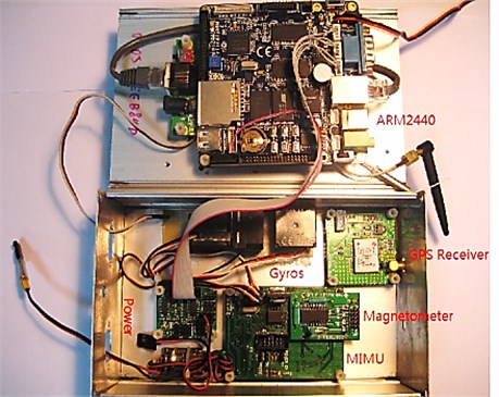The onboard prototype of the GPS/SINS