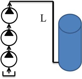 Hydrodynamics system