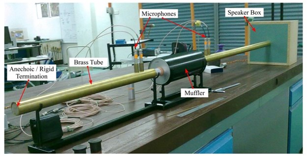 The two-load method TL experimental measurement set up: a) schematic diagram, and b) the measurement test rig in the laboratory
