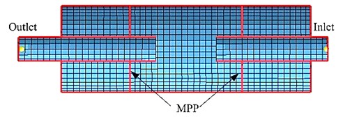 The meshing model for simple expansion chamber muffler: a) without the MPP or b) with the MPP