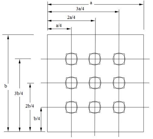 Orientation of the perforated plate with equivalent square perforations