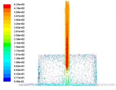 CFD simulation results for the aerodynamic levitation working stage