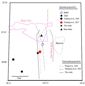 Plans showing the selected stations, Bam and Mohamad Abad, and estimated Bam fault alignment resulted from this study and those of the others