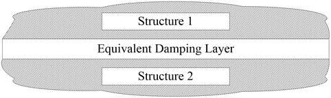 The equivalent damping layer of joint surfaces