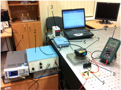 Experimental investigation: a) setup and b) piezoelectric actuator used in experiments