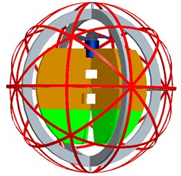 Schematic of spherical aerial vehicle’s structure
