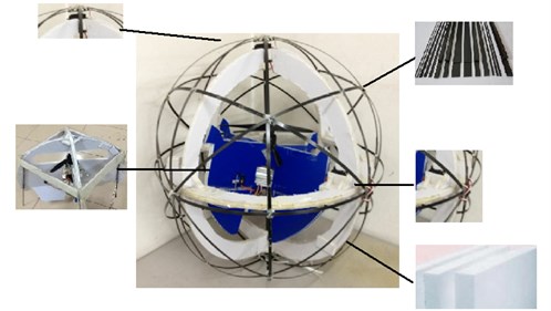 Prototype of spherical aerial vehicle
