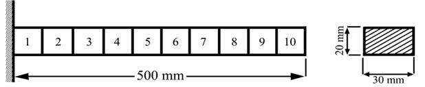 FE models of clamped-free beam