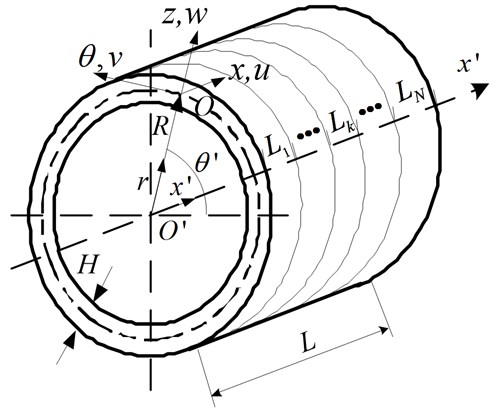 The segmented mode of the thin-walled cylindrical shells
