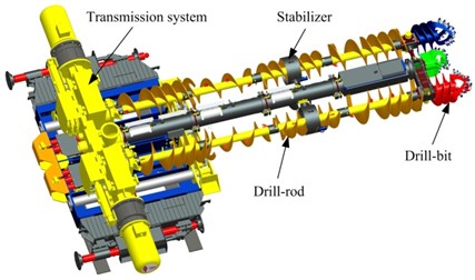 Structure of auger drill