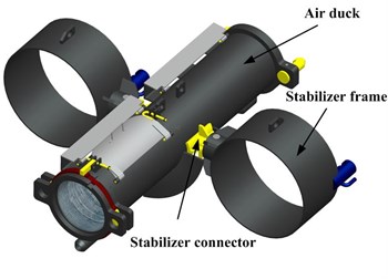Structure of stabilizer