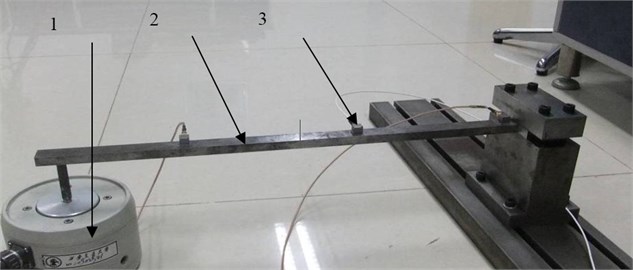 Experimental device of cantilever with clearance:  1 – exciter; 2 – cantilever; 3 – acceleration sensor