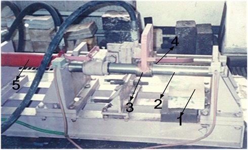 Linear cutting test bed  (1 – rock specimen, 2 – guide rail, 3 – pick holding device, 4 – pick, 5 – thrust oil cylinder)