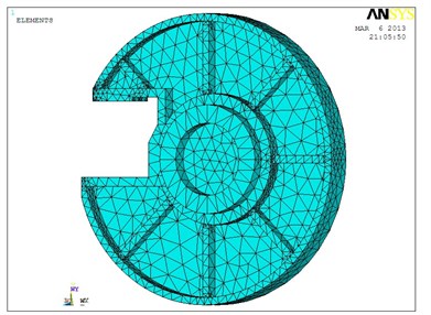 The finite element mesh distribution of  fixed plate