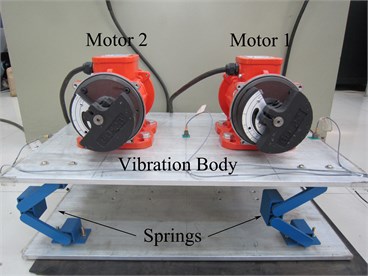 Self-synchronization vibration machine