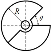The structure chart of eccentric rotor