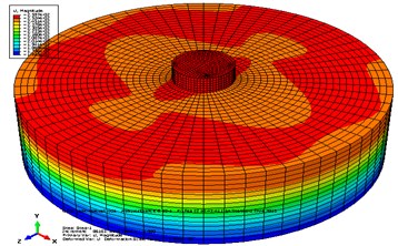 Displacement contour of a) circular tank, b) cubic tank,  c) water in circular tank, d) water in cubic tank