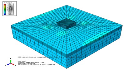 Displacement contour of a) circular tank, b) cubic tank,  c) water in circular tank, d) water in cubic tank