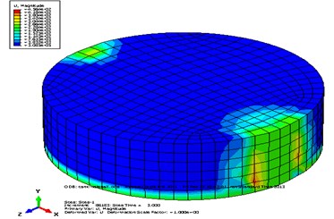 Displacement contour of a) circular tank, b) cubic tank,  c) water in circular tank, d) water in cubic tank