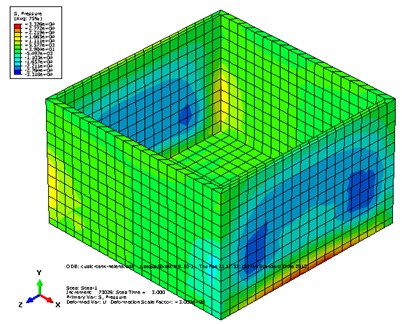 Pressure stress contour of circular tank and cubic tank