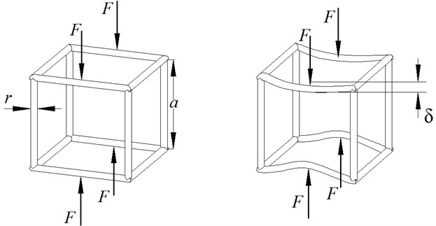 Three-dimensional structure of isolator and its deformation