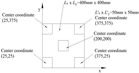 Layout diagram of piezoelectric ceramic chip