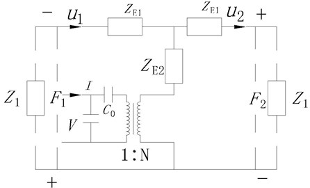 The equivalent circuit figuration