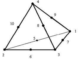 Tetrahedral finite element [9]
