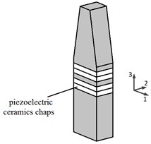 The diagrammatic sketch of single  Langevin vibrator of the VLUSM