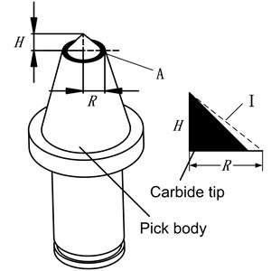 Conical Pick