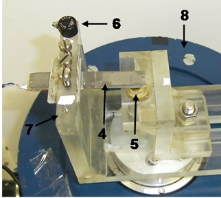 PRISM system: 1 – control block, 2 – illumination head of the object, 3 – video head, 4 – designed piezoelectric harvester, 5 – stopper, 6 – accelerometer, 7 – clamp, 8 – electromagnetic shaker