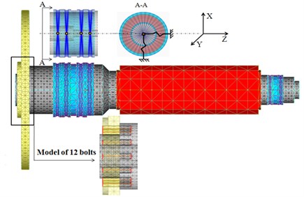 Finite-element model of the high-speed spindle system