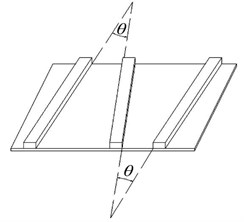 Schematic program of the laying included angle between two adjacent structures