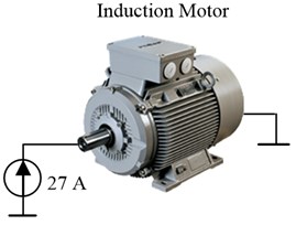 a) Bearing fluting test of the accelerated aging process (Motor at no load), b) Experimental setup for acquiring data (Motor loaded) and positions of the sensors on the motor