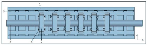 Schematic of the PMTFLSM: 1 – Stator back iron, 2 – Cross-shaped core, 3 – Permanent magnet,  4 – Winding, 5 – Translator shaft