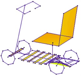 2nd mode of scooter’s main  structure (169 Hz)